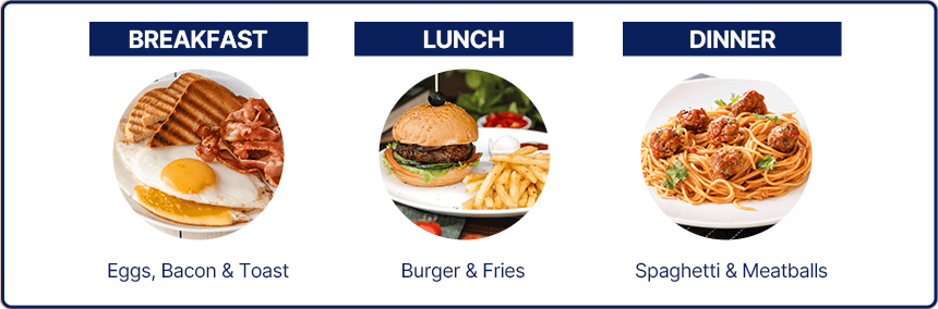 Diet low in vegetables